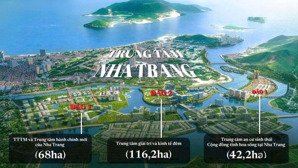 giới thiệu căn hộ, nhà liền kề và biệt thự dự án kđt hỗn hợp sungroup nha trang