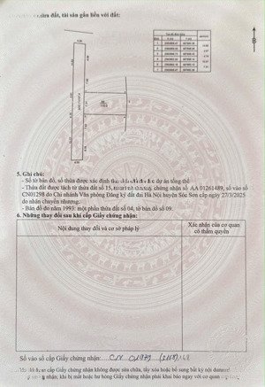 cần tiền bán cắt lỗ dt 110 m fun tc giá hơn 8 tr m