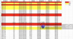 gh độc quyền ck 8% phú gia royal park, mua đợt đầu được chọn vị trí đẹp