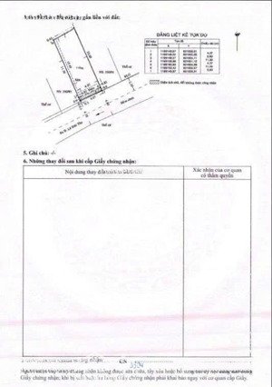 bán nhà hẻm xe hơi đẹp 350/ lê đức thọ p6 , (4,4x12m) , xây dựng tự do - gần lotte, cityland
