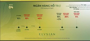 giá thật! ck cao nhất 10/2025, trực tiếp cđt 1pn 2.744 tỷ - 2pn 4.63 tỷ - 3pn 6.81 tỷ. bao thuế phí