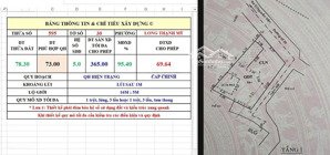 cực hót hôm nay kẹt chuyện cần bán gấp giảm sốc chỉ còn 4 tỷ 8!