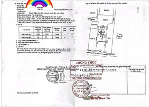 bán nhà riêng tại đường nguyễn thị minh khai, cẩm phô, hội an, 73 tỷ, 256 m2, giá siêu hời