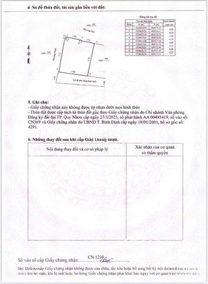 bán nr 710/1 trần hưng đạo, 2,69 tỷ, 42,2m2, 3pn, 2wc, 2 tầng, mặt tiền 5.98m
