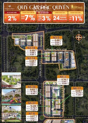 sốc!!! chỉ 8xxx tỷ sở hữu ngay nhà phố hoàng huy new city - thuỷ nguyên hải phòng