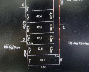 bán đất cách mặt đường nam hải, hải an 50m, dt 42-48m2