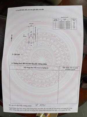 bán lô đất đẹp 2 mặt tiền kiệt đường võ văn kiệt , cách đường chính 1 cái nhà ..!!