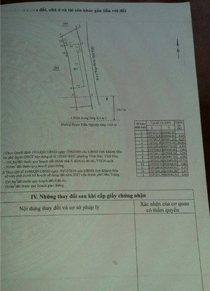 bán nhà 4 tầng 269,5m2 chỉ 22 tỷ 467 triệu. góc 2 mặt tiền đường đoàn trần nghiệp. vĩnh phước