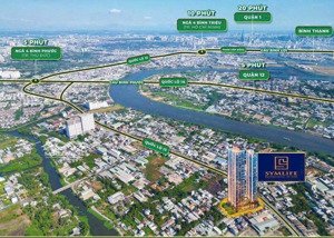suất nội bộ căn hộ symlife mặt tiền ql 13, view landmark ́81 tầng 22 chỉ 39 triệu/m2. liên hệ ngay!