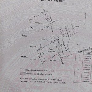 cập nhà đôi 118m2 (8x15) đường xe hơi, hẽm huỳnh bá chánh