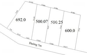 bán đất nền 500m2 tại cửa dương, phú quốc, kiên giang, giá siêu hời 1,5 tỷ