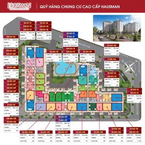 bán gấp ch 3pn, 2wc, 117m2 tại hausman premium residences, 11,9 tỷ vnd