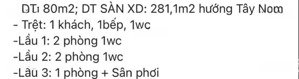 bán nhà riêng đẹp, 4pn, 2wc, 280m2 tại bùi tá hán, q2, hcm, giá 24 tỷ