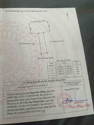 siêu phẩm mặt đường đại thắng, hòa nghĩa, dương kinh hải phòng diện tích: 125m