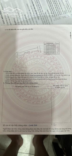 bùng nổ đầu tư sóc sơn - lô đất "vàng" thái lai, minh trí!