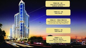 đầu tư 650tr sở hữu căn hộ 2pn cao cấp - nội thất 5* , vay 0% lãi suất 40t . 5 nâm ân hạn nợ gốc