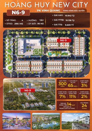 hoàng huy new city chiết khấu cực cao, diện tích 90m2 đối diện công viên giá chỉ còn 9.6 tỷ