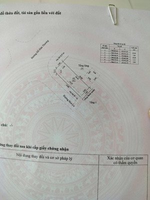 bán lô đất góc 2 mặt tiền đường hồ hán thương & hoa lư