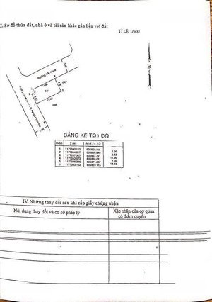 bán nền đất góc 2 mặt tiền, thổ cư xã long thới nhà bè giá chỉ 3,4 tỷ