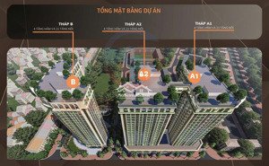 quỹ căn 2p.ngủ 66 -70- 76m2 tại ruby riverside giá chỉ từ 100tr/m2 với tiện ích ngập tràn. ck 8%