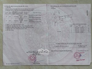 nền khu dân cư bàn cờ ngay làng yến xã tam thôn hiệp, 125m2 thổ cư giá chỉ 2,5tỷ