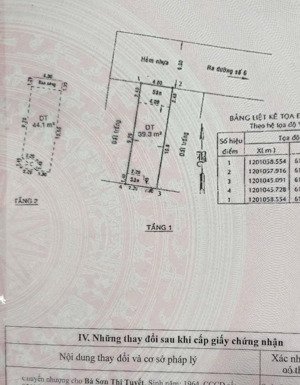 nhà 2tầng 3tỷ9/52m2 đường phước thiện gần vin q9