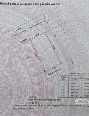 bán đất nguyễn văn tạo long thới, nhà bè 12x25 giá chỉ 9 tỷ