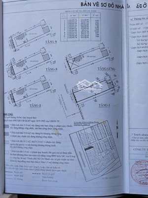 tôi cần bán nhà mặt tiền tại số 328a lê hồng phong 5 x 22 công nhận 98.5 m giá chốt 31 tỷ