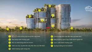 đi nước ngoài chính chủ cần bán căn hộ cao cấp view đẹp nhất ecopack