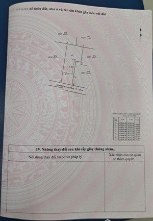 bán nhà 1 trệt 1 lững hẻm nguyễn khuyến, p. vĩnh hải, nha trang