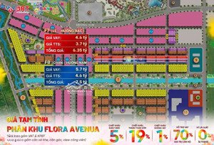 mở bán flora avenue sun urban city vị trí siêu đẹp, tặng ngay 50tr cho khách hàng mua trong tháng!!