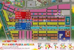 tặng ngay 50tr cho khách hàng mua sớm, chỉ với hơn 3,71 tỷ sở hữu ngay lô hot tại phân khu flora