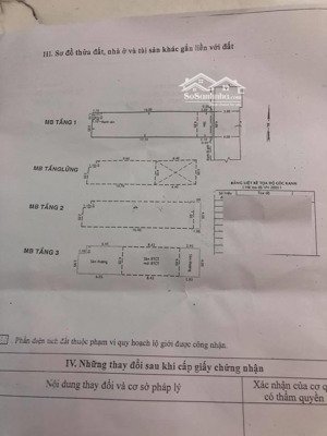 bán nhà hẻm xe hơi tại vườn lài, 9,5 tỷ, 80m2, 4 tầng mới đẹp