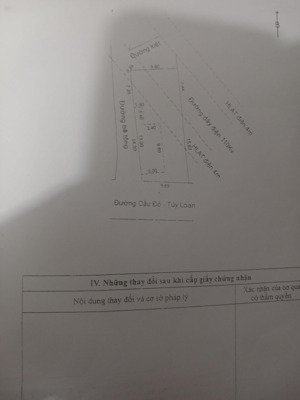 đất 220m 2 mặt tiền đất ở có nhà cấp4 gác lửng dt sử dung 90m 2p ngủ bếp 1 pk 2p vs