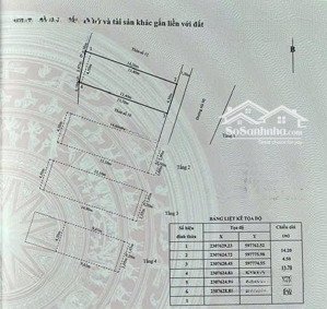bán nhanh nhà ở siêu đẹp, hướng đông nam, đường rộng 9m, giá cực tốt ctt khu song long, lê lợi, hp