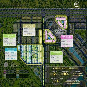 sở hữu shophouse mặt tiền 7.5m.vốn 35%.miễn lãi gốc trong 24 tháng-hút khách từ 620 căn hộ cao cấp