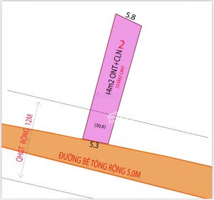 chỉ hơn 200tr sở hữu đất thổ cư gần tl8 quá rẻ