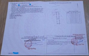 đất mặt tiền ba sa phước hiệp củ chi 153m2 giá 1,09 tỷ sổ hồng riêng xung quanh dân cư đông đúc