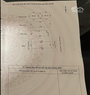 bán toà nhà căn hộ mặt tiền đường phước trường 15, sơn trà