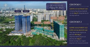 mở bán tháp đẹp nhất eaton park, thanh toán 10% đến khi nhận nhà, full nội thất cao cấp