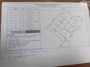 bán đất nền tại xã phượng sơn, lục ngạn, bắc giang, giá siêu hời chỉ với 850 triệu, 309.5m2