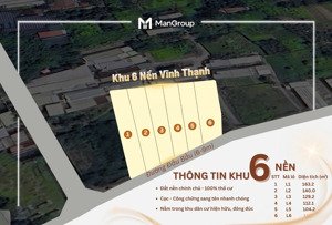 6 lô đất full thổ cư giá tốt nhất vĩnh thạnh tây, nha trang
