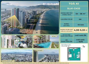 chính thức mở bán the soleil đà nẵng - thương cảng trên mây