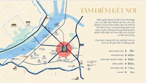 chỉ còn vài căn cuối cùng - cơ hội an cư tại hue heritage sắp khép lại!