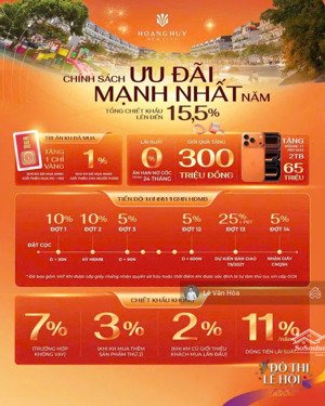 hàng độc chỉ còn sót 3 căn shophouse mặt đường đỗ mười ai nhanh tay là người thắng! lh: 