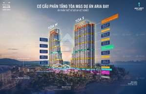 chỉ từ 2.94 tỷ sở hữu căn studio 35m2 chung cư aria bay hạ long sát biển, chiết khấu lớn 17%