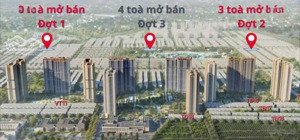 dự án 10 toà chung cư masterise vinhome ocp3