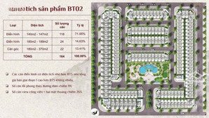 bán căn biệt thự đối diện vườn hoa ciputra. xây 3 tầng, nhận nhà luôn, đã có sổ đỏ. lh 