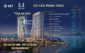 quỹ độc quyền aria bay giá chỉ từ 1.9 tỷ view vịnh, ck 17% - sở hữu lâu dài