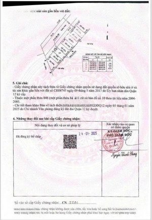 bán đất t15, an phú đông, quận 12, tp.hcm giá 3,3 tỷ, diện tích 55m2